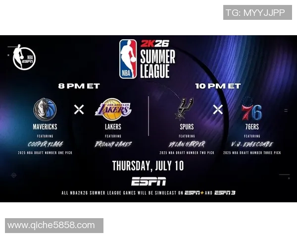 夏季联赛激战76人对决热火球迷期待精彩表现与新星崛起 夏季联赛激战76人对决热火球迷期待精彩表现与新星崛起